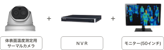 体表面温度測定用サーマルカメラ+NVR+モニター（50インチ）がセットです。