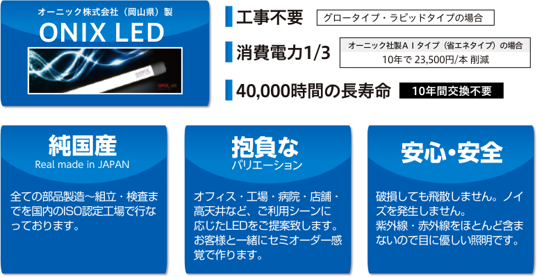 オーニック株式会社の製品について